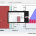 Ingyenes online workshopot rendeztünk az energetikai számításokról és energetikai tanúsításról